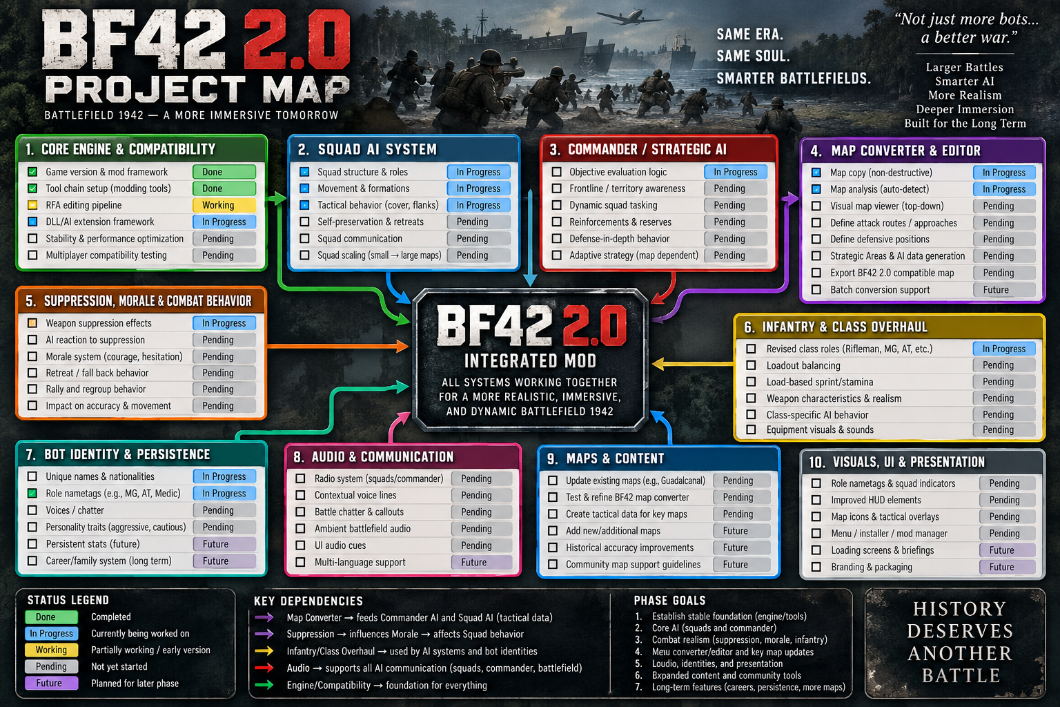 BF42 2.0.png